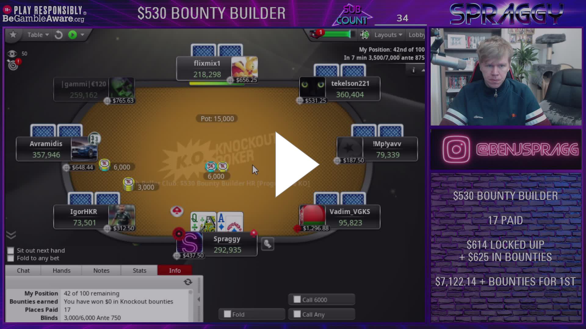 Twitch